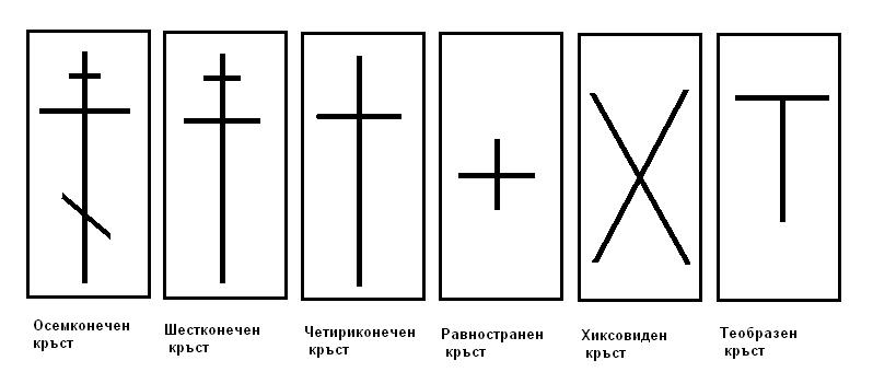 Кръстове.jpg